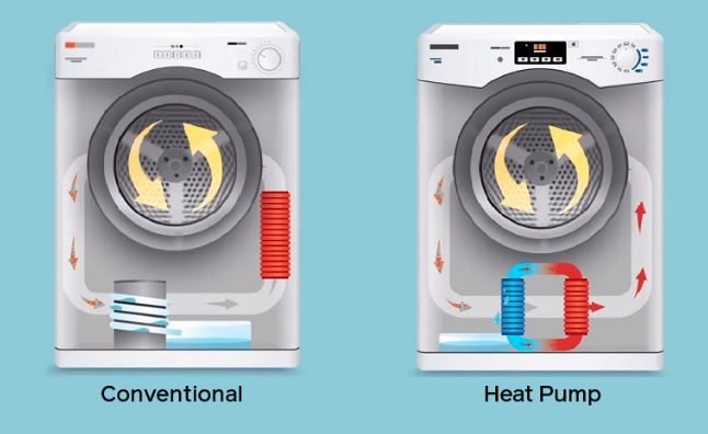 Heat Pump vs Conventional.JPG